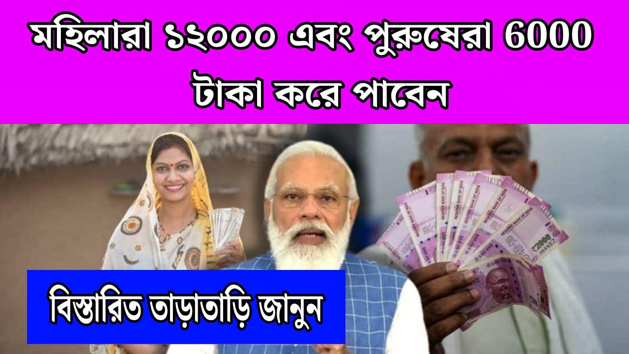PM Kishan Prakalpa 2025