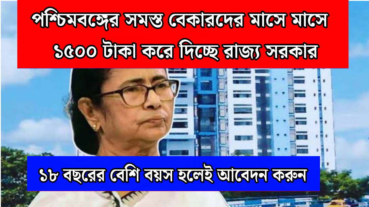 WB Yuvasree Prakalpa 2025